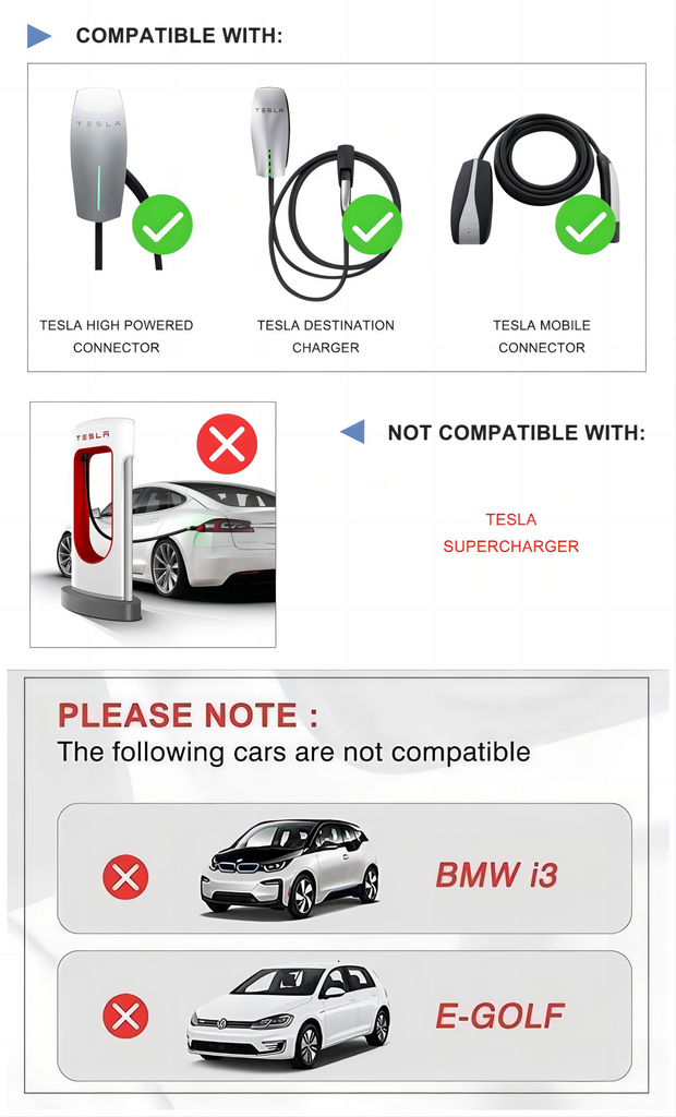 TESERY Tesla to J1772 EV Charging Adapter | 250V |40A